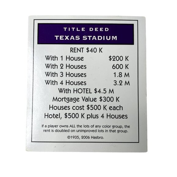 Monopoly Electronic Banking Jacobs Field Property u Title Deed Card Replacement - Picture 1 of 2